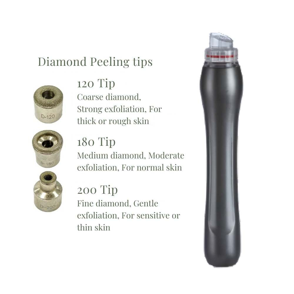 ACE Hydra-dermabrasion Facial