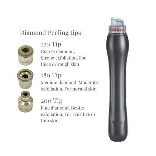 Load image 1 in gallery view. ACE Hydra-dermabrasion Facial