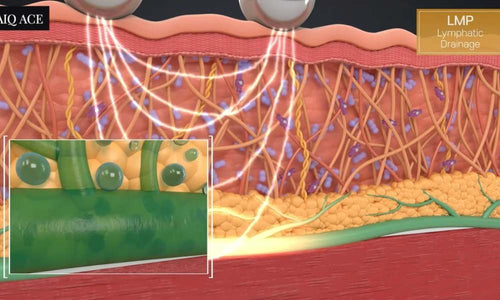 Load image 1 in gallery view. ACE Hydra-dermabrasion Facial