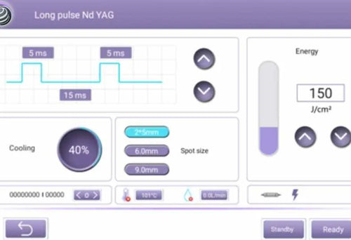 Load image 1 in gallery view. nuCORE - 8-in-1 Laser Platform